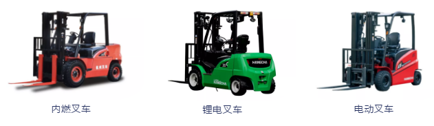 看空间